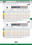 1107 Концевые твердосплавные фрезы Widia High-Performance Solid Carbide End Mills Каталог WIDIA 2017 Металлорежущий инструмент Стационарный и вращающийся для металлообрабатывающих станков и оборудования Стр. O47 ENG