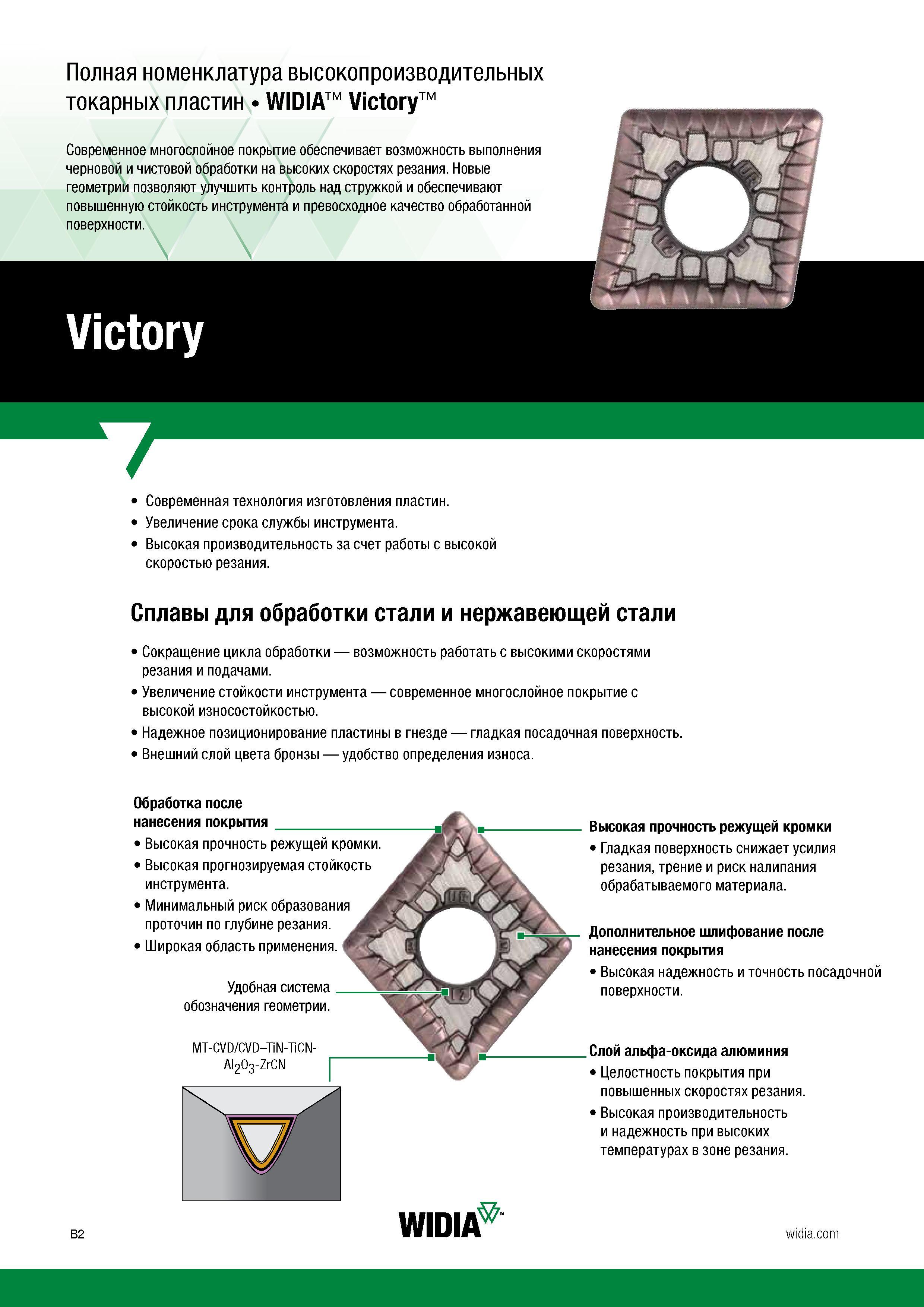 12 Полная номенклатура высокопроизводительных сменных токарных пластин WIDIA Victory Особенности Современное многослойное покрытие обеспечивает возм Каталог WIDIA 2017 Инструмент металлорежущий Токарные резцы и державки с режущими сменными пластинами для наружного внутреннего точения канавок Отрезки Резьбонарезания Стр. B2