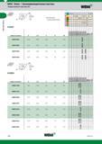 62 Токарные твердосплавные пластины Widia DNGP Каталог WIDIA 2017 Инструмент металлорежущий Токарные резцы и державки с режущими сменными пластинами для наружного внутреннего точения канавок Отрезки Резьбонарезания Стр. B52