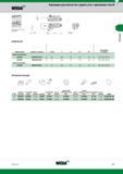 325 WIDIA Картриджи для пластин без заднего угла с креплением типа М - нН Пластины см на стр В47-В64 D min MDJN 93° номер заказа номер по каталогу D Каталог WIDIA 2017 Инструмент металлорежущий Токарные резцы и державки с режущими сменными пластинами для наружного внутреннего точения канавок Отрезки Резьбонарезания Стр. C95