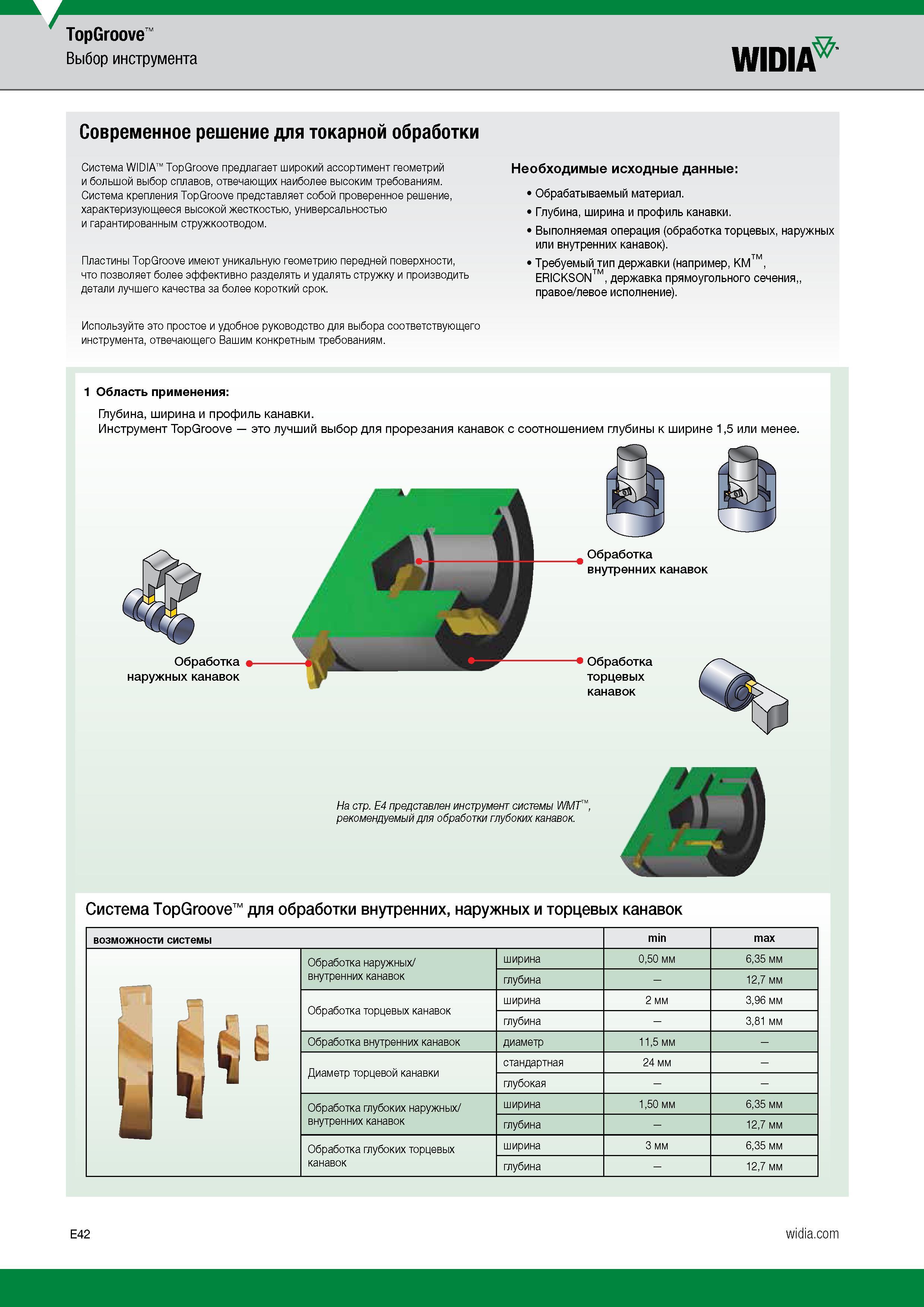 492 Сменные режущие пластины Widia TopGroove имеют уникальную геометрию передней поверхности, что позволяет более эффективно разделять и удалять стру Каталог WIDIA 2017 Инструмент металлорежущий Токарные резцы и державки с режущими сменными пластинами для наружного внутреннего точения канавок Отрезки Резьбонарезания Стр. E42