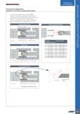 711 ISCARDEEPDRILL Руководство по эксплуатации Техническая информация -указания по установке кондукторной втулки Большинство проблем при сверлении BT Каталог ISCAR 2020 Фрезы твердосплавные монолитные и сборные Сверла спиральные с СМП Пластины режущие сменные Вспомогательный инструмент для станков по металлу Стр. 707