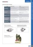 713 ISCARDEEPDRSLL Руководство по эксплуатации Системы для глубокого сверления Проблема Возможная причина Решение Поломка сверла или скол пластины Пр Каталог ISCAR 2020 Фрезы твердосплавные монолитные и сборные Сверла спиральные с СМП Пластины режущие сменные Вспомогательный инструмент для станков по металлу Стр. 709