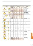 1585 Geometry Order Number Dimensions (mm) a e Tool Holder LLSTE32 LLSTN32 TN33 42 53 7 6 9 52 9 52 12 70 15 87 3 18 3 18 4 76 3 18 4 76 0 4 0 4 0 4 0 4 Каталог MITSUBISHI 2015 Токарный и вращающийся инструмент Инструментальные решения для оборудования Стр. P011 ENG