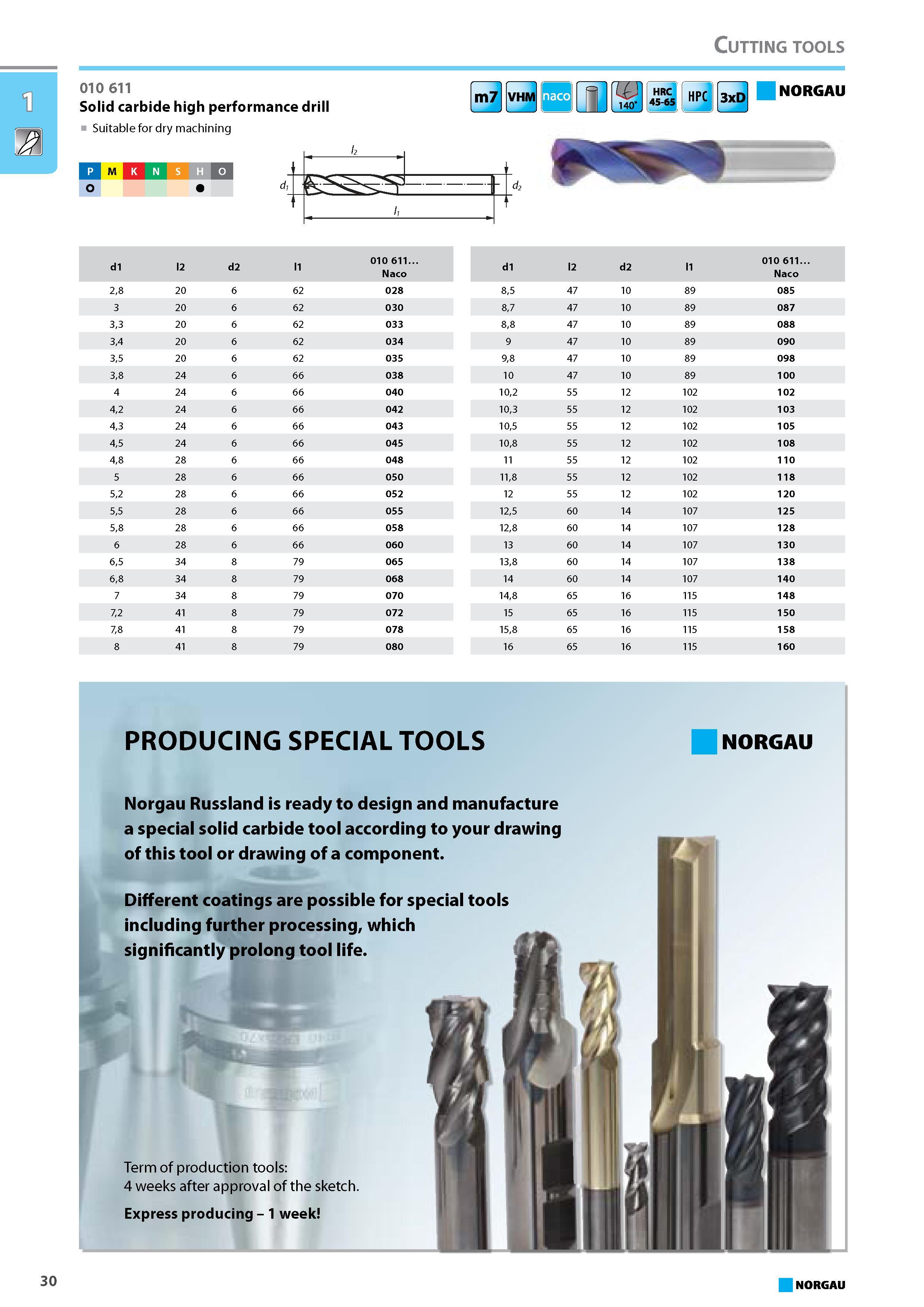 46 Norgau Russland is ready to design and manufacture a special solid carbide tool according to your drawing of this tool or drawing of a component Different coatings are Каталог NORGAU 2015 Инструмент режущий измерительный слесарно-монтажный Стр. 30