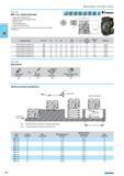 266 Mill 1-14 Helical shell mills Aggressive ramping rates Generates superior surface finish Mill 90 walls Axial support pins Unique coolant nozzles Standard milling cutte Каталог NORGAU 2015 Инструмент режущий измерительный слесарно-монтажный Стр. 250