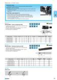 275 Small high-feed milling cutters for machining small and medium components PRIMARY APPLICATION Roughing operations through the latest milling strategies up to 55 HRC. S Каталог NORGAU 2015 Инструмент режущий измерительный слесарно-монтажный Стр. 259