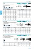 300 Collet chucks ER For clamping cylindrical shanks in collet chucks ER DIN 6499 Also available in other balanced version Delivery scope Clamping nut mini Accessories BT Каталог NORGAU 2015 Инструмент режущий измерительный слесарно-монтажный Стр. 284