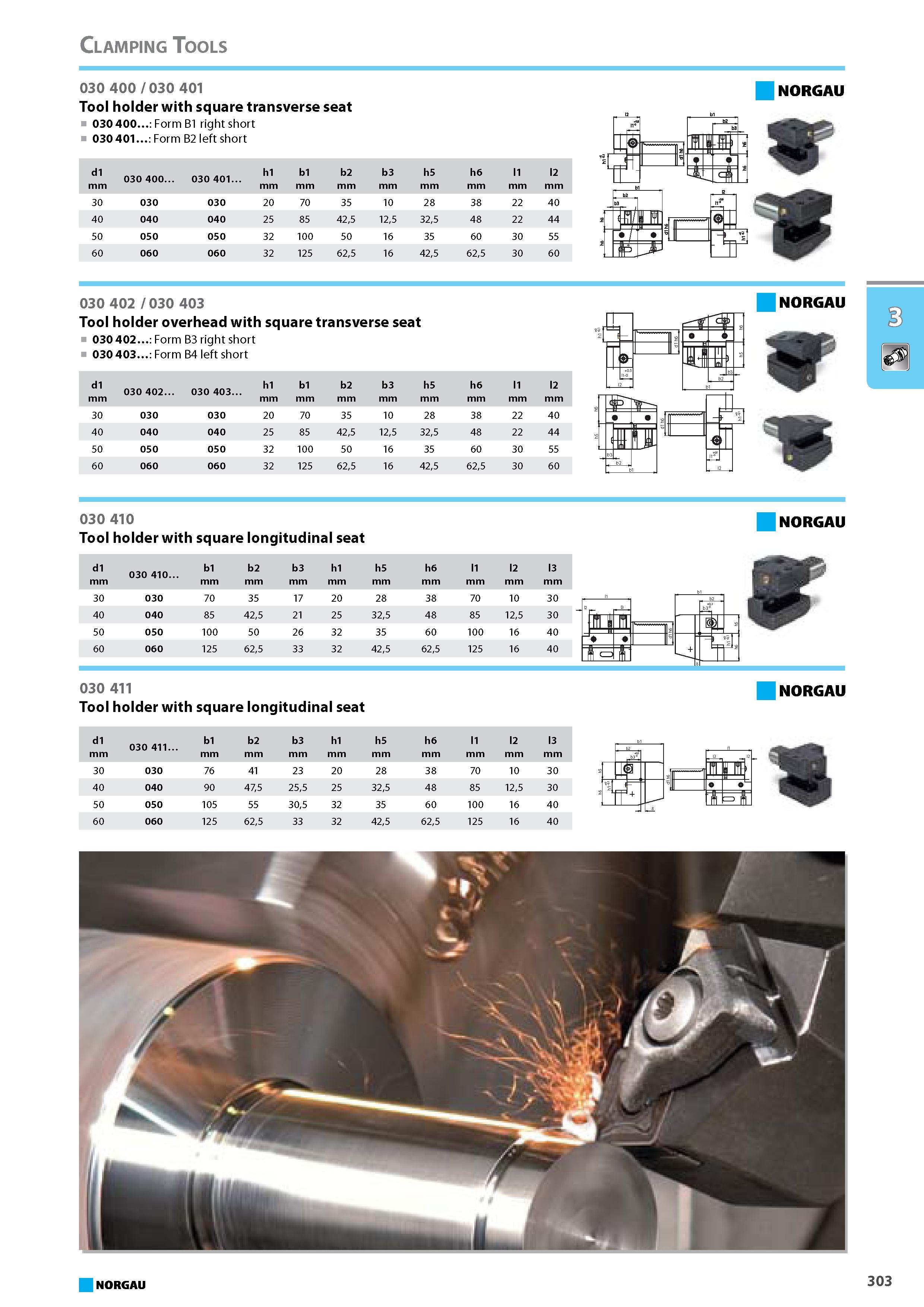 319 Tool holder with square transverse seat 030 400 Form B1 right short 030 401. Form B2 left short NORGAU d1 mm 030 400. 030 401. h1 mm b1 mm b2 mm b3 mm h5 mm h6 mm l1 m Каталог NORGAU 2015 Инструмент режущий измерительный слесарно-монтажный Стр. 303