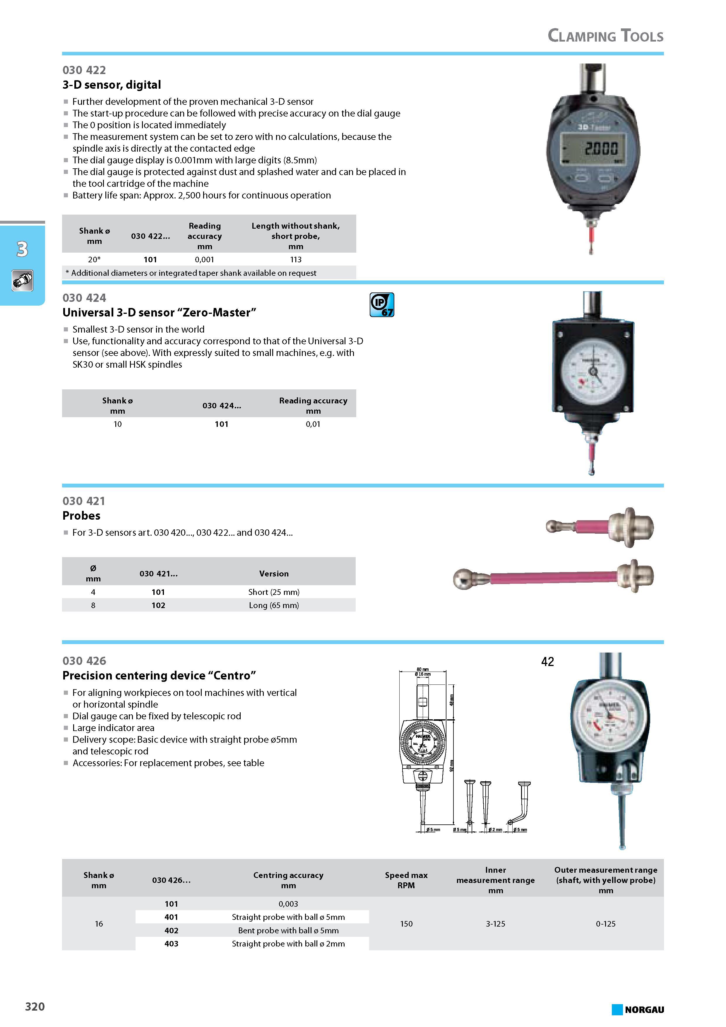 336 3-D sensor digital Further development of the proven mechanical 3-D sensor The start-up procedure can be followed with precise accuracy on the dial gauge The 0 positio Каталог NORGAU 2015 Инструмент режущий измерительный слесарно-монтажный Стр. 320