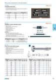 427 The micrometer head sleeve can be twisted to adjust the index line positin when setting to a standard Measuring range mm 041 228. Quantity of rods pcs 50 - 150 015 3 5 Каталог NORGAU 2015 Инструмент режущий измерительный слесарно-монтажный Стр. 411