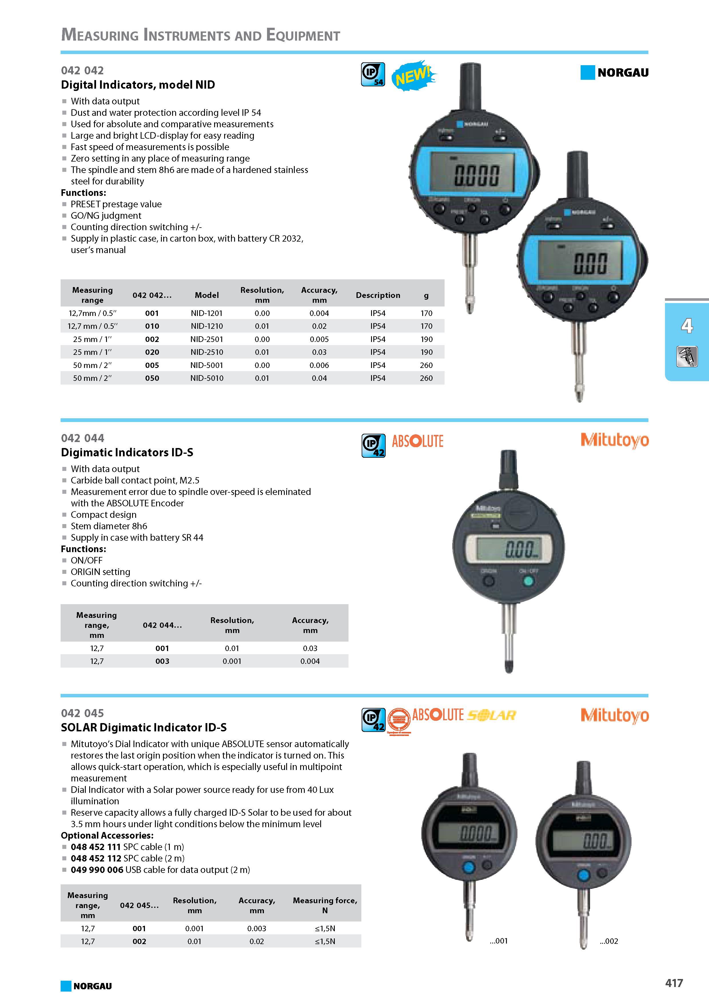 433 Digital Indicators model NID With data output Dust and water protection according level IP 54 Used for absolute and comparative measurements Large and bright LCD-displ Каталог NORGAU 2015 Инструмент режущий измерительный слесарно-монтажный Стр. 417