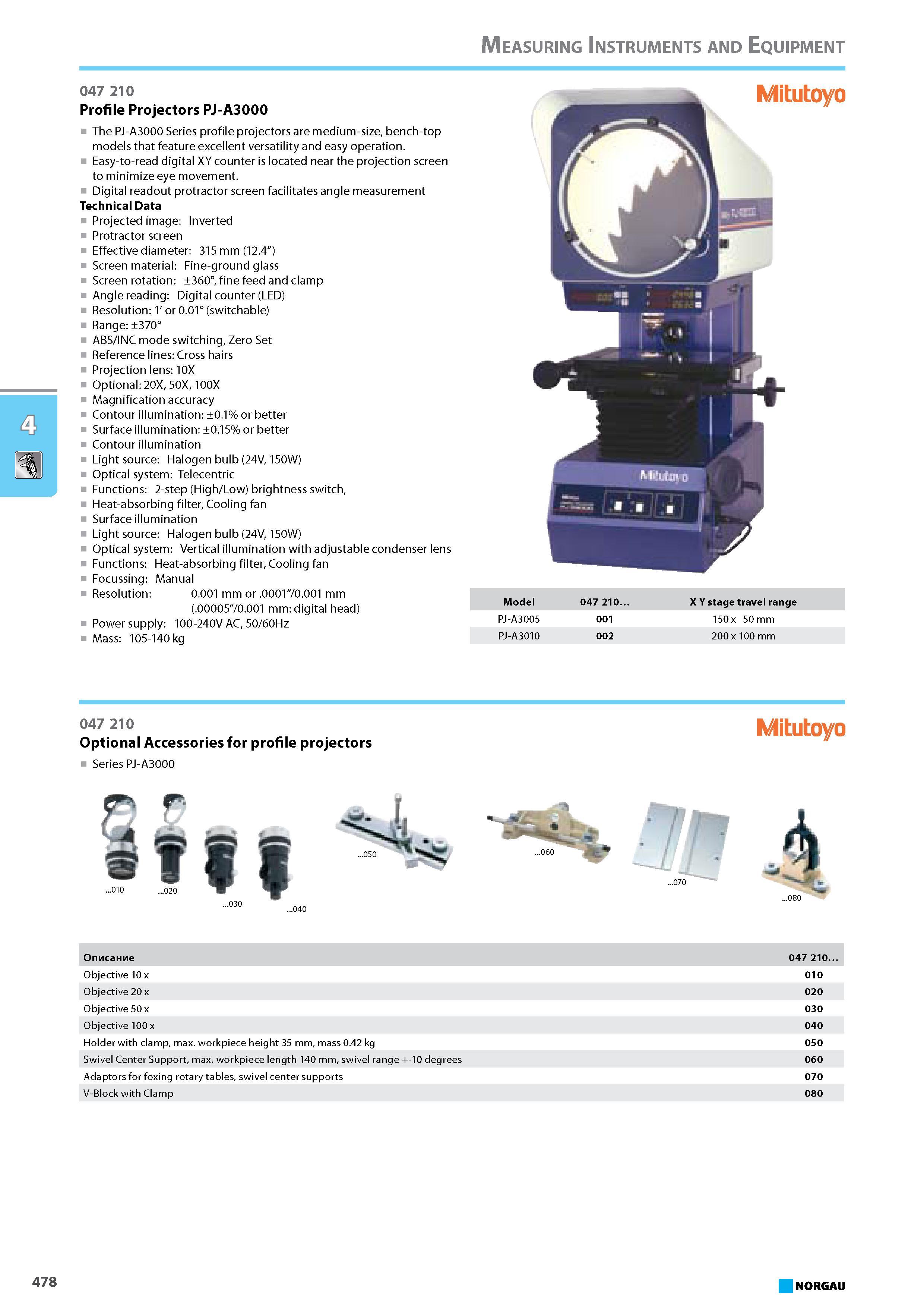 494 The PJ-A3000 Series profile projectors are medium-size bench-top models that feature excellent versatility and easy operation. Easy-to-read digital XY counter is locat Каталог NORGAU 2015 Инструмент режущий измерительный слесарно-монтажный Стр. 478