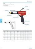 530 Industrial pneumatic screwdriver High quality clutch mechanism provide long tool life Easy torque adjustment Exhause are integrated with the handle Suspension yoke Qui Каталог NORGAU 2015 Инструмент режущий измерительный слесарно-монтажный Стр. 514