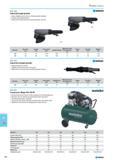 778 Industrial angle grinder High reliability due to the use of high quality materials Double-sided handle fixing Safety lever which prevent unwanted grinder start up NORG Каталог NORGAU 2015 Инструмент режущий измерительный слесарно-монтажный Стр. 762