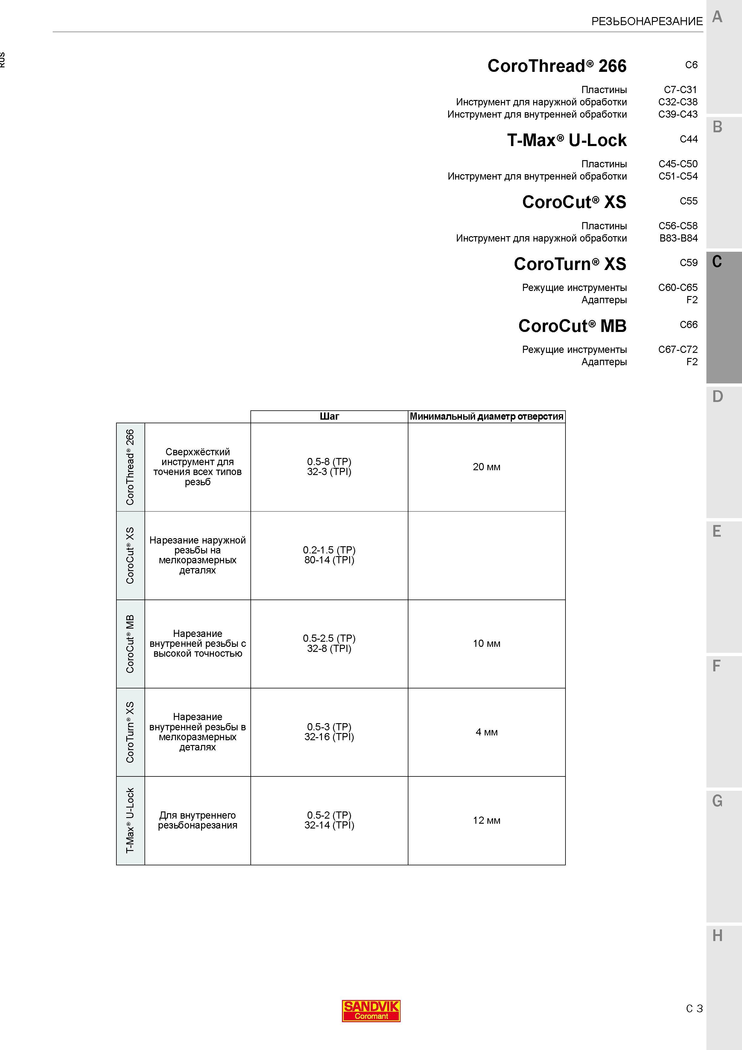 429 Пластины Sandvik Coromant Инструмент для наружной обработки CoroThread 266 Инструмент для внутренней обработки T-Max U-Lock Пластины Инструмент для внутренней обработки CoroCut XS Пластины Инструмент для наружной обработки CoroTurn XS Режущие инструменты Каталог SANDVIK COROMANT 2017 Резцы токарные с режущими сменными пластинами Инструментальная оснастка для металлорежущих станков Стр. C3
