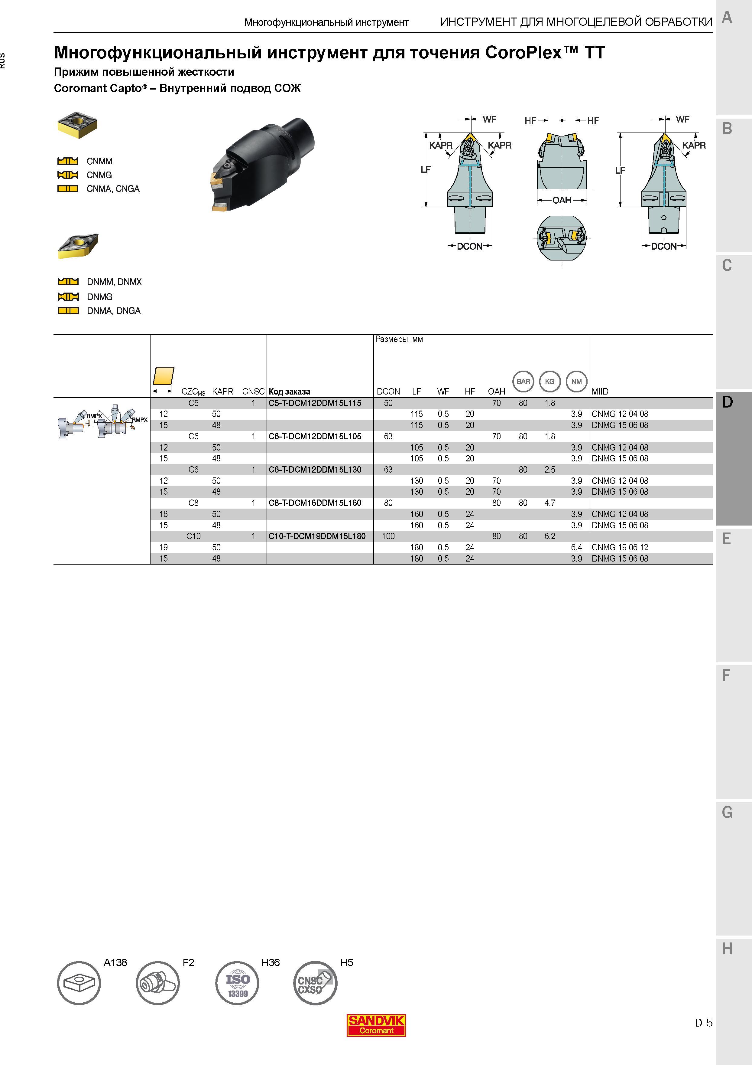 517 Многофункциональный инструмент для точения Sandvik Coromant CoroPlex TT Прижим повышенной жесткости С хвостовиком Coromant Capto Внутренний подво Каталог SANDVIK COROMANT 2017 Резцы токарные с режущими сменными пластинами Инструментальная оснастка для металлорежущих станков Стр. D5