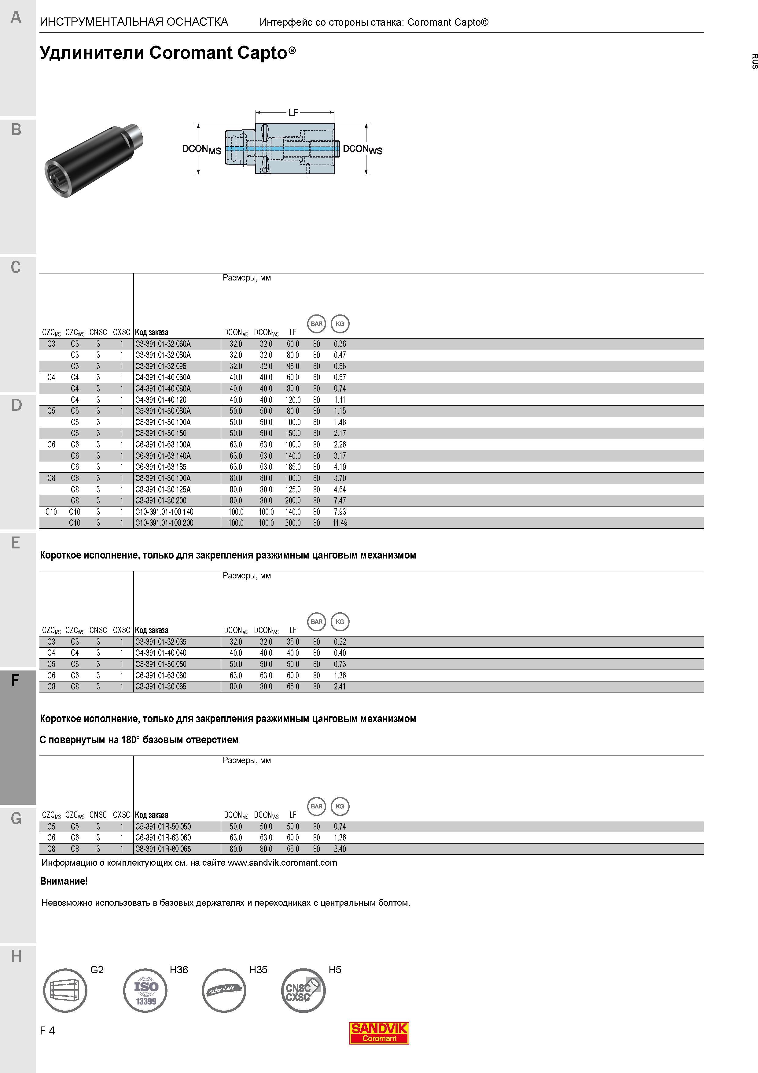 544 Удлинители Sandvik Coromant Capto Короткое исполнение, только для закрепления разжимным цанговым механизмом С повернутым на 180° базовым отверсти Каталог SANDVIK COROMANT 2017 Резцы токарные с режущими сменными пластинами Инструментальная оснастка для металлорежущих станков Стр. F4