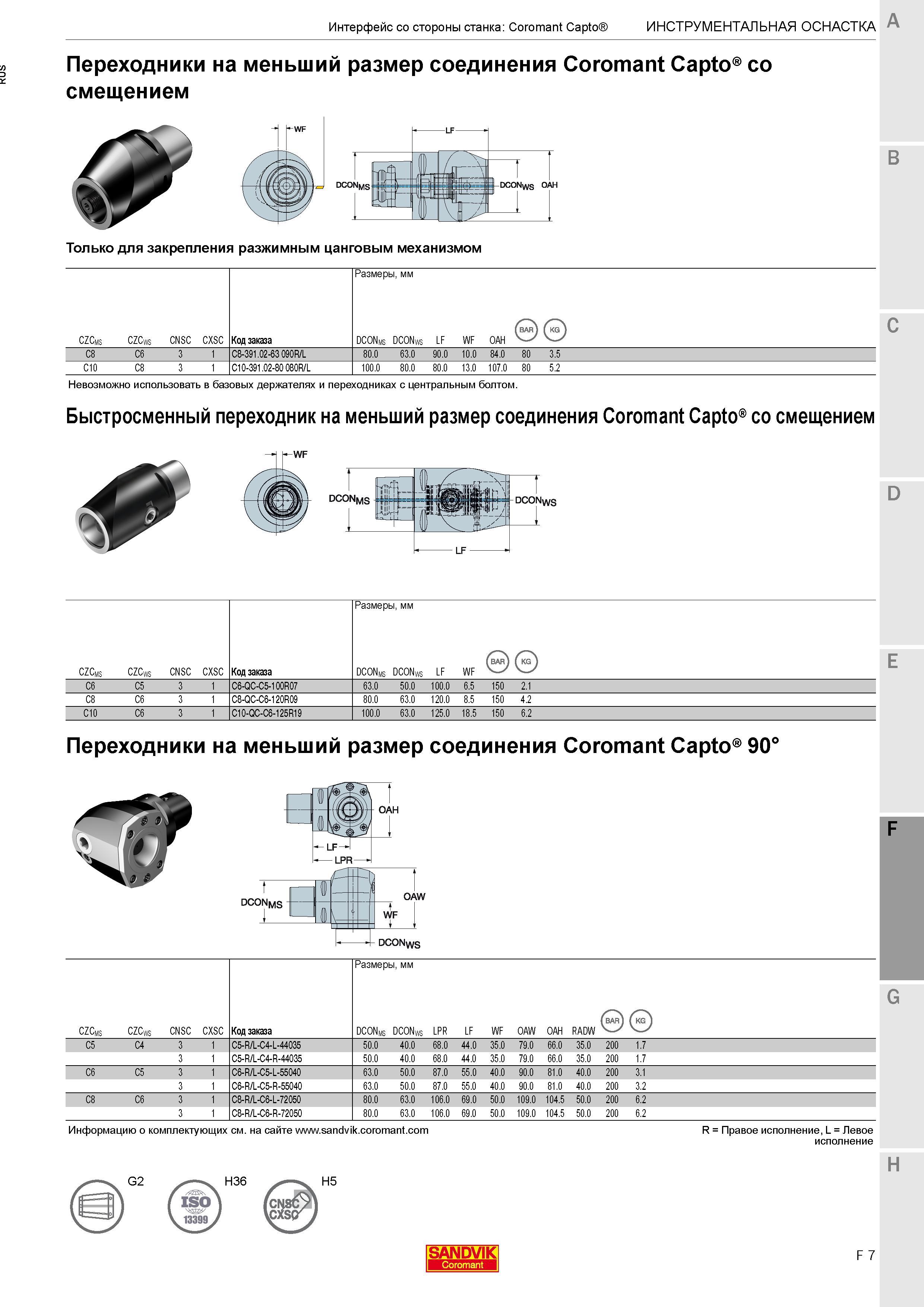 547 Переходники Sandvik на меньший размер соединения Coromant Capto со смещением Только для закрепления разжимным цанговым механизмом Размеры в мм CZ Каталог SANDVIK COROMANT 2017 Резцы токарные с режущими сменными пластинами Инструментальная оснастка для металлорежущих станков Стр. F7