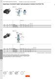 552 Адаптеры Sandvik Coromant Capto для резцовых головок CoroTurn SL BAWS 45° B DCONMS C CZCms CZCws CNSC CXSC Код заказа Размеры в мм (kg ) DCONms D Каталог SANDVIK COROMANT 2017 Резцы токарные с режущими сменными пластинами Инструментальная оснастка для металлорежущих станков Стр. F12