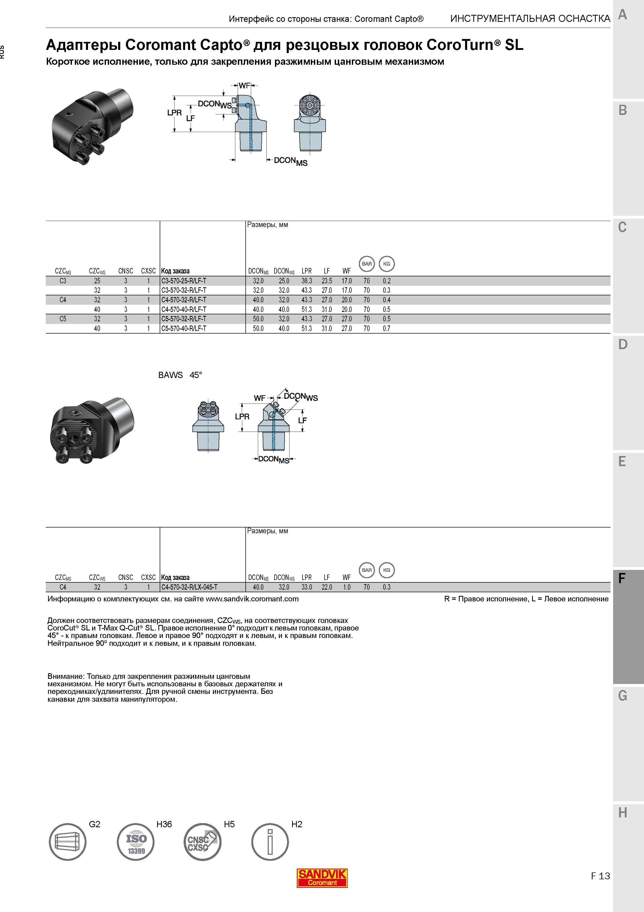 553 Адаптеры Sandvik Coromant Capto для резцовых головок CoroTurn SL Короткое исполнение, только для закрепления разжимным цанговым механизмом Размер Каталог SANDVIK COROMANT 2017 Резцы токарные с режущими сменными пластинами Инструментальная оснастка для металлорежущих станков Стр. F13