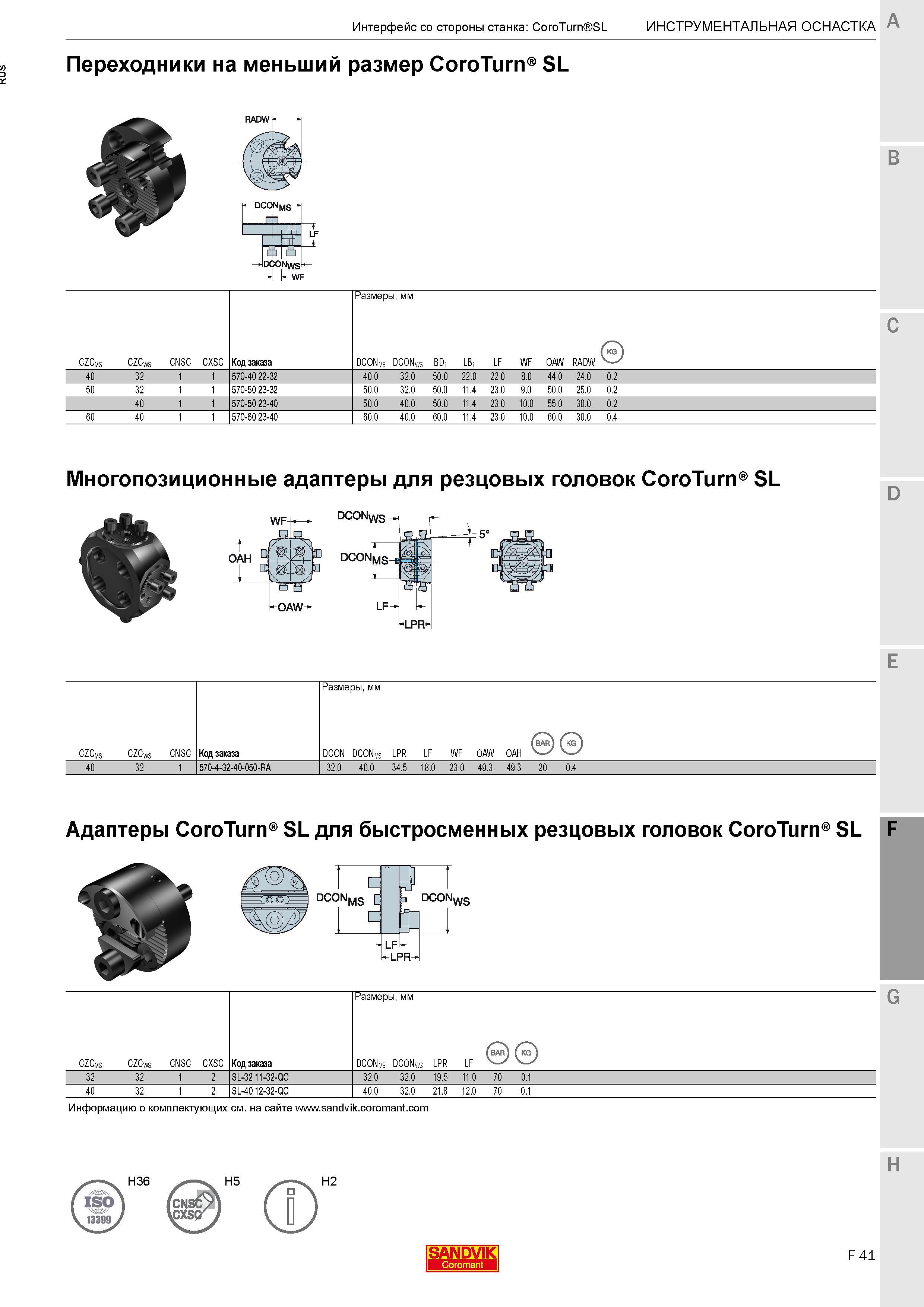 581 Переходники Sandvik Coromant на меньший размер CoroTurn SL Общий вид инструмента Основные характеристики Обозначение DCONMS -rh Н LF DCONws I k-W Каталог SANDVIK COROMANT 2017 Резцы токарные с режущими сменными пластинами Инструментальная оснастка для металлорежущих станков Стр. F41