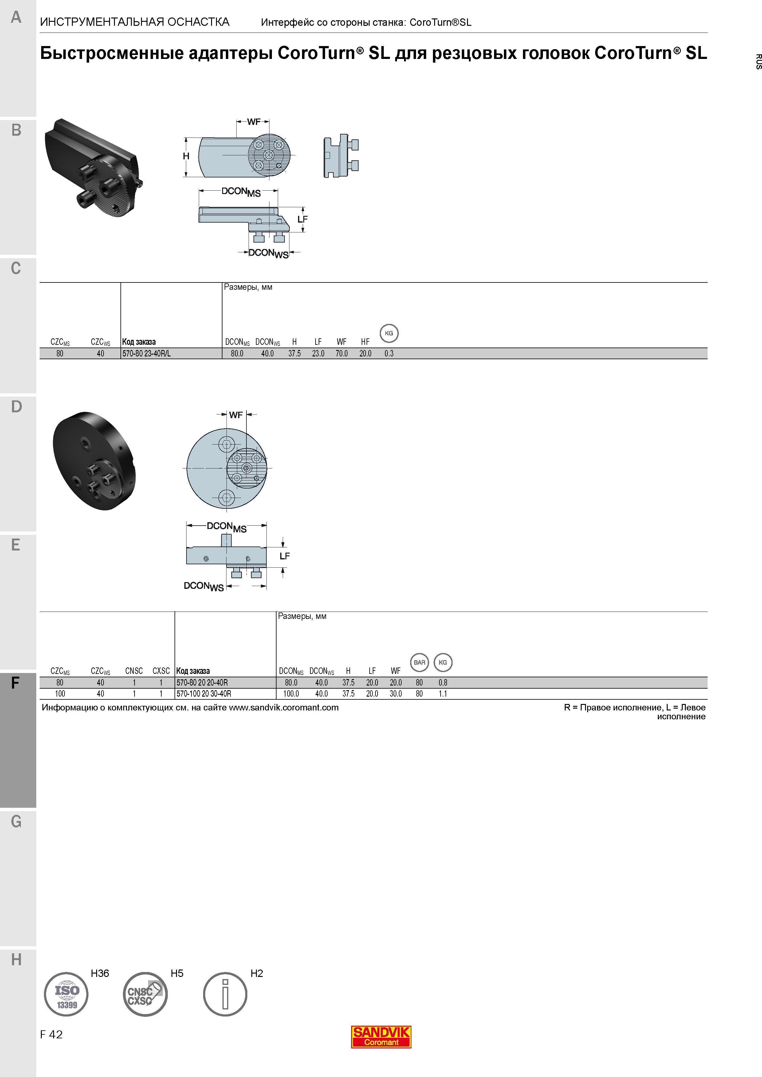 582 Быстросменные адаптеры Sandvik Coromant CoroTurn SL для резцовых головок CoroTurn SL WF C DCONMg nDCONyvs LF CZCms CZCws Код заказа Размеры в мм Каталог SANDVIK COROMANT 2017 Резцы токарные с режущими сменными пластинами Инструментальная оснастка для металлорежущих станков Стр. F42