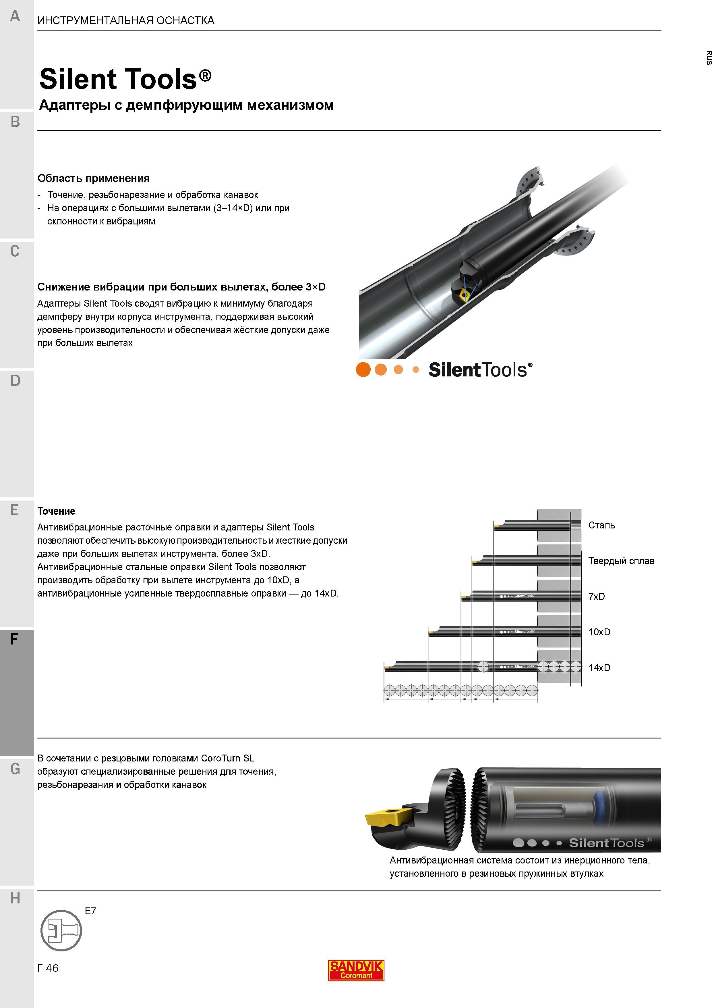 586 Области применения инструментальных антивибрационных адаптеров Sandvik Coromant Silent Tools с демпфирующим механизмом Точение, резьбонарезание и Каталог SANDVIK COROMANT 2017 Резцы токарные с режущими сменными пластинами Инструментальная оснастка для металлорежущих станков Стр. F46