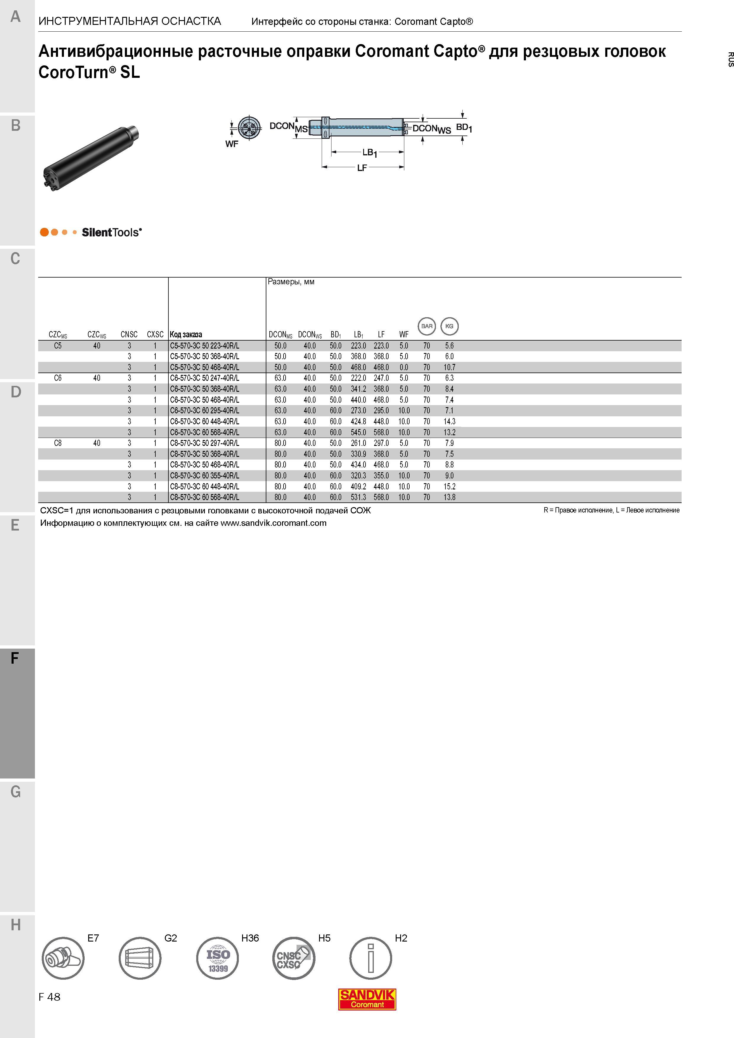 588 Антивибрационные расточные оправки Sandvik Coromant Capto для резцовых головок CoroTurn SL Общий вид инструмента Основные характеристики Обозначе Каталог SANDVIK COROMANT 2017 Резцы токарные с режущими сменными пластинами Инструментальная оснастка для металлорежущих станков Стр. F48