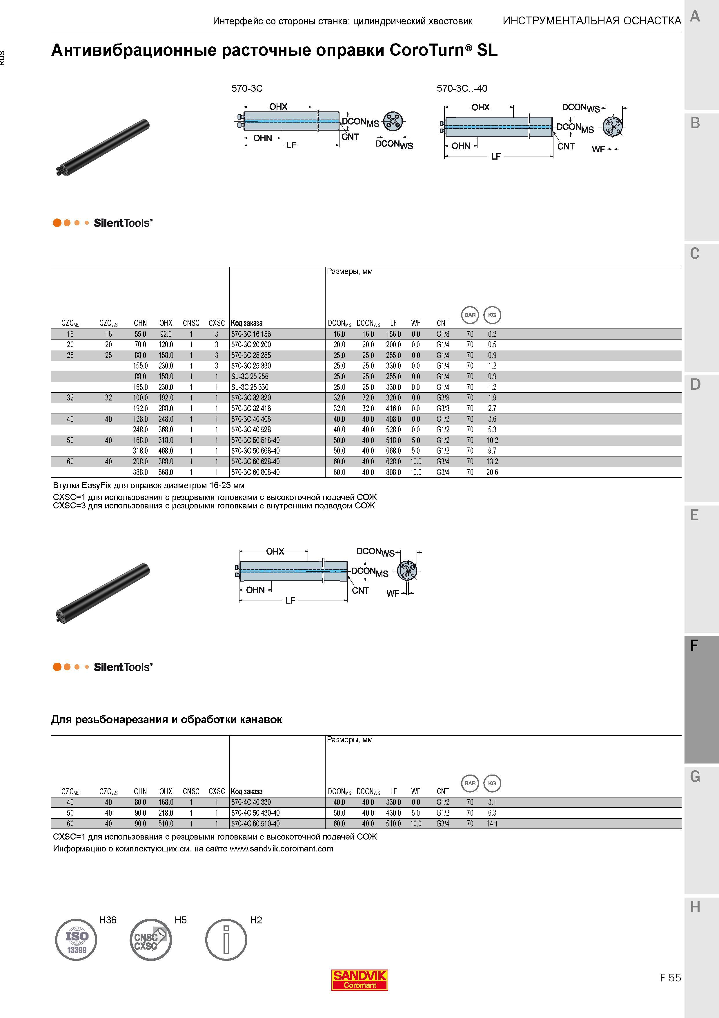 595 Антивибрационные расточные оправки Sandvik Coromant CoroTurn SL Общий вид Технические характеристики Обозначение 570-3С 570-3С -40 ,DC°nms CNT DC Каталог SANDVIK COROMANT 2017 Резцы токарные с режущими сменными пластинами Инструментальная оснастка для металлорежущих станков Стр. F55