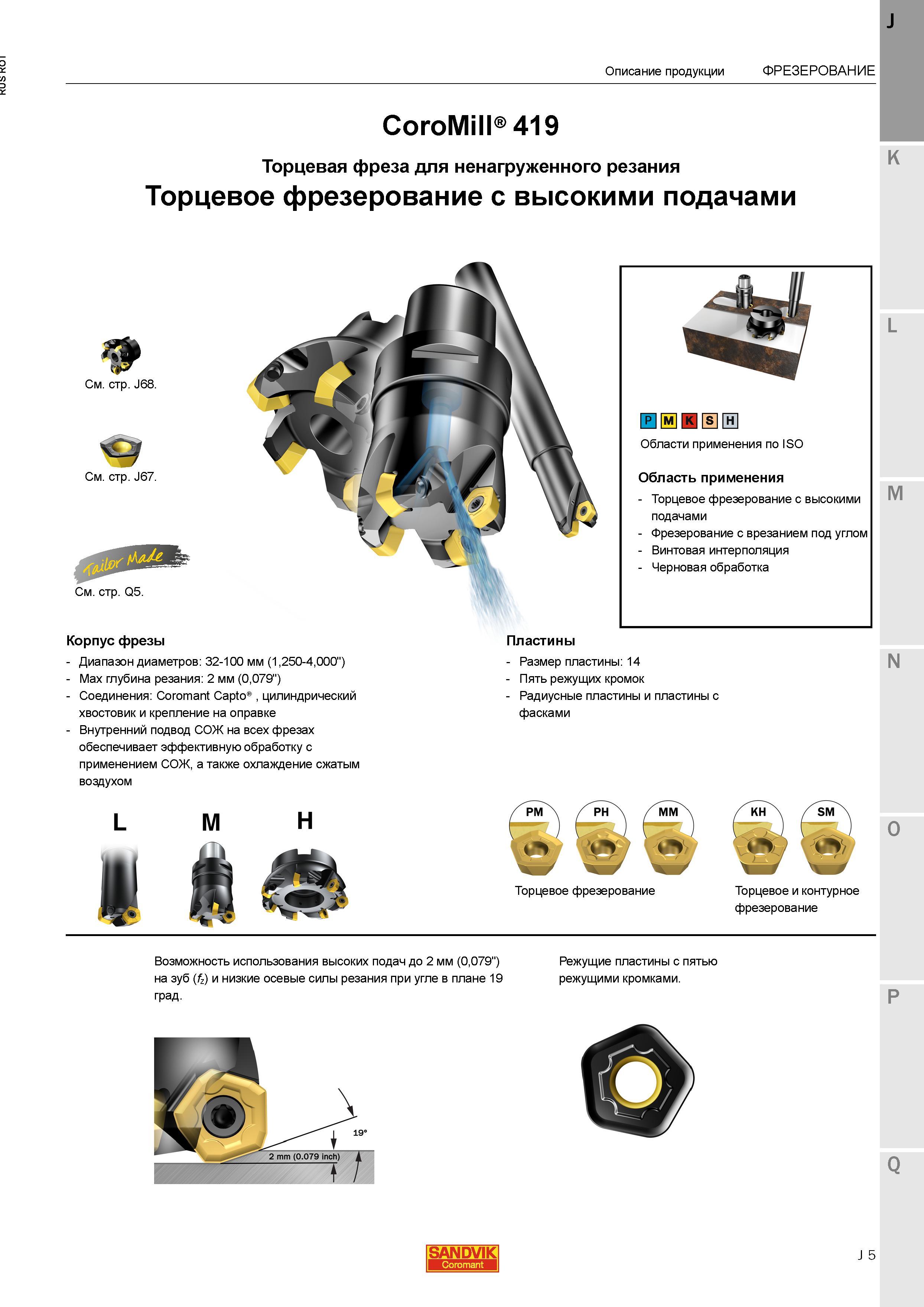 33 Фрезерный инструмент Sandvik CoroMill 419 для торцевой фрезерной обработки заготовок из различных материалов с высокими подачами Главный угол в Каталог SANDVIK COROMANT 2015 Металлорежущие вращающиеся инструменты и станочная инструментальная оснастка Стр. J5