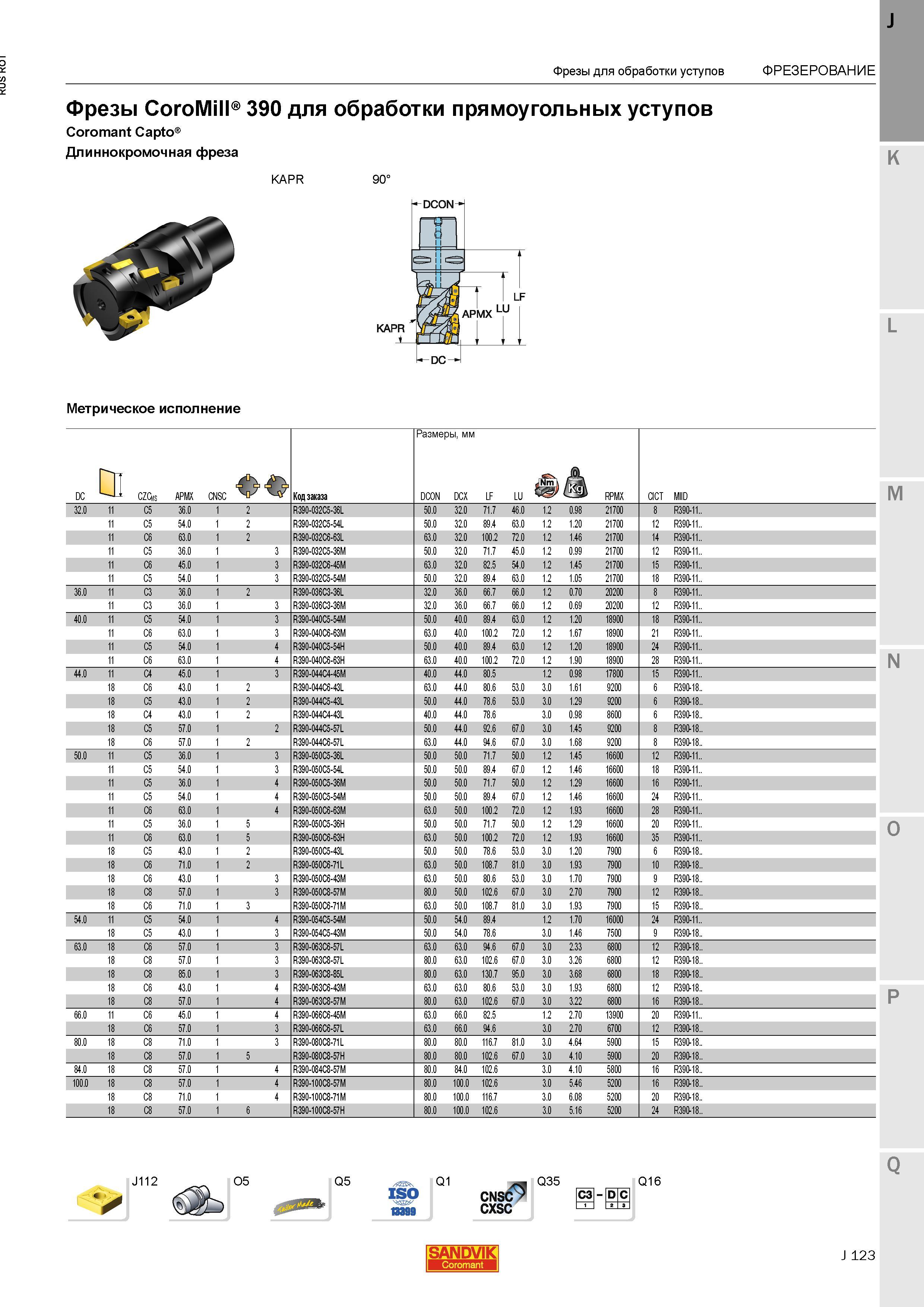 151 Фрезы Sandvik CoroMill 390 для обработки прямоугольных уступов Coromant Capto Длиннокромочная фреза KAPR 90 Метрическое исполнение J112 O5 Q5 Q Каталог SANDVIK COROMANT 2015 Металлорежущие вращающиеся инструменты и станочная инструментальная оснастка Стр. J123