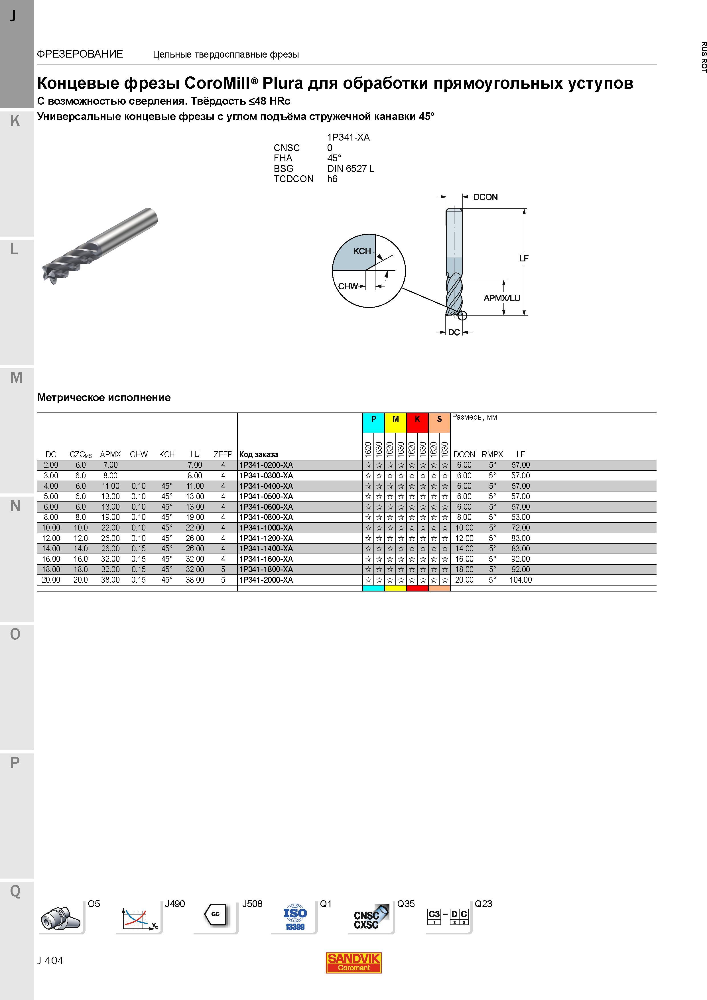 432 Твердосплавные концевые фрезы Sandvik CoroMill Plura для обработки прямоугольных уступов С возможностью сверления Твёрдость 48 HRc Универсальны Каталог SANDVIK COROMANT 2015 Металлорежущие вращающиеся инструменты и станочная инструментальная оснастка Стр. J404