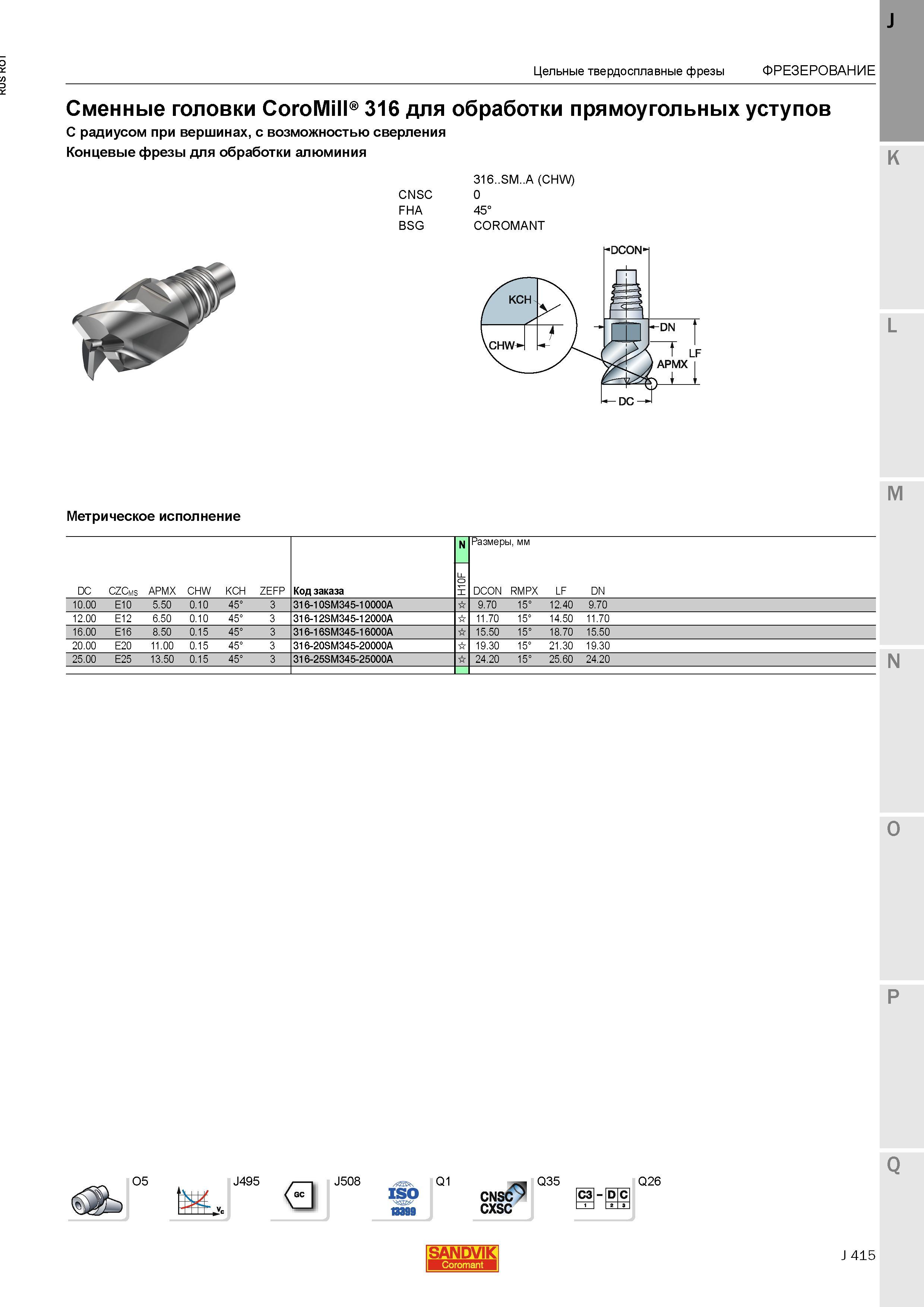 443 Фрезерный инструмент Sandvik Coromant Сменные головки CoroMill 316 для обработки прямоугольных уступов С радиусом при вершинах с возможностью с Каталог SANDVIK COROMANT 2015 Металлорежущие вращающиеся инструменты и станочная инструментальная оснастка Стр. J415