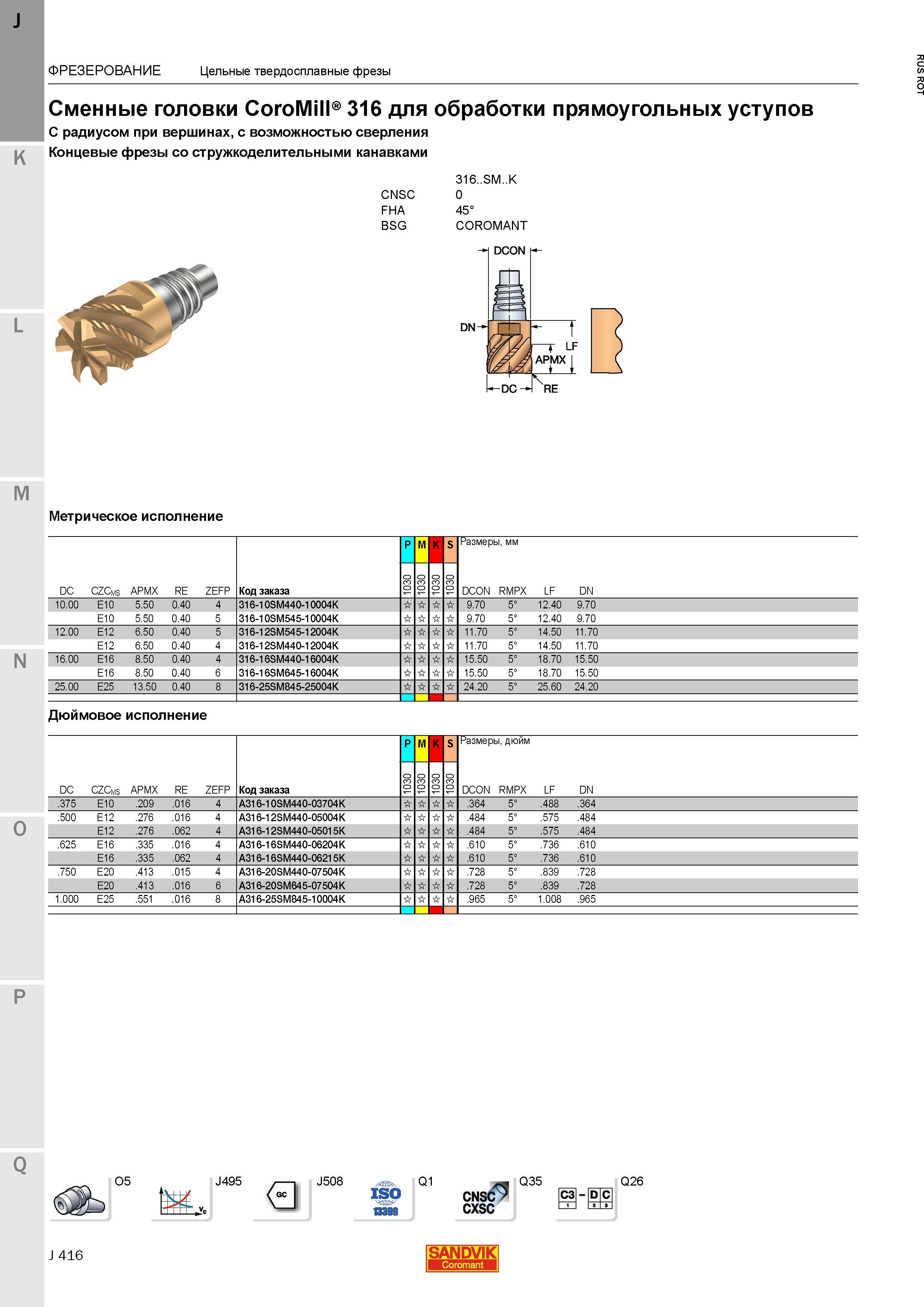 444 Фрезерный инструмент Sandvik Coromant Сменные головки CoroMill 316 для обработки прямоугольных уступов С радиусом при вершинах с возможностью с Каталог SANDVIK COROMANT 2015 Металлорежущие вращающиеся инструменты и станочная инструментальная оснастка Стр. J416
