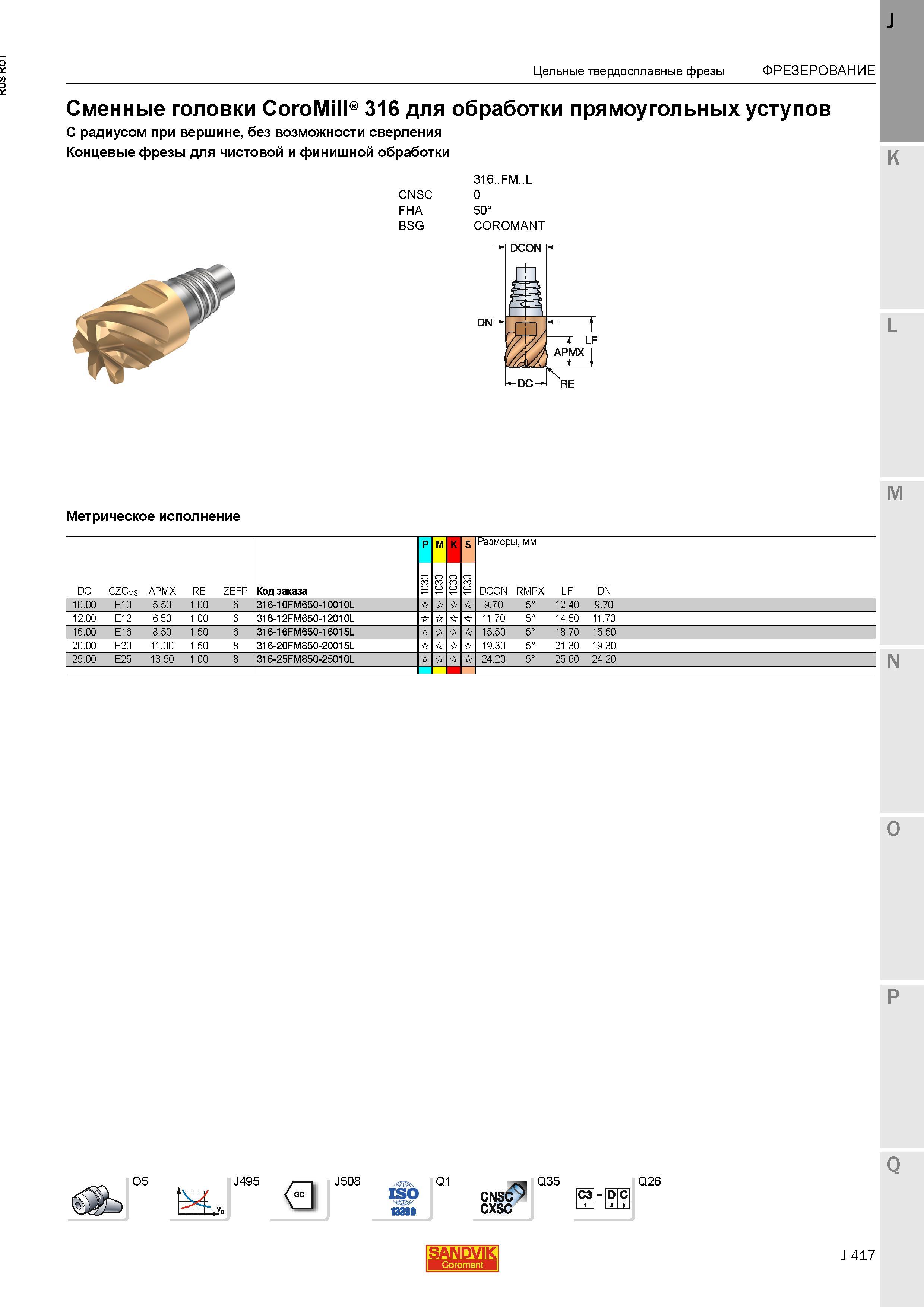 445 Фрезерный инструмент Sandvik Coromant Сменные головки CoroMill 316 для обработки прямоугольных уступов C радиусом при вершине без возможности с Каталог SANDVIK COROMANT 2015 Металлорежущие вращающиеся инструменты и станочная инструментальная оснастка Стр. J417