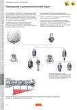 683 Переходники и удлинители Sandvik Coromant Capto Оснастка должна обеспечивать возможностью крепления различных типов инструментов с разными вылетами Руководство SANDVIK COROMANT 2010 по металлообработке Точение Фрезерование Сверление Растачивание Оснастка Стр. G74