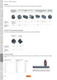 695 Сменные адаптеры делают Sandvik CoroTurn SL эффективной системой для большинства операций Переходник на меньший размер соединения Быстросменные ада Руководство SANDVIK COROMANT 2010 по металлообработке Точение Фрезерование Сверление Растачивание Оснастка Стр. G86