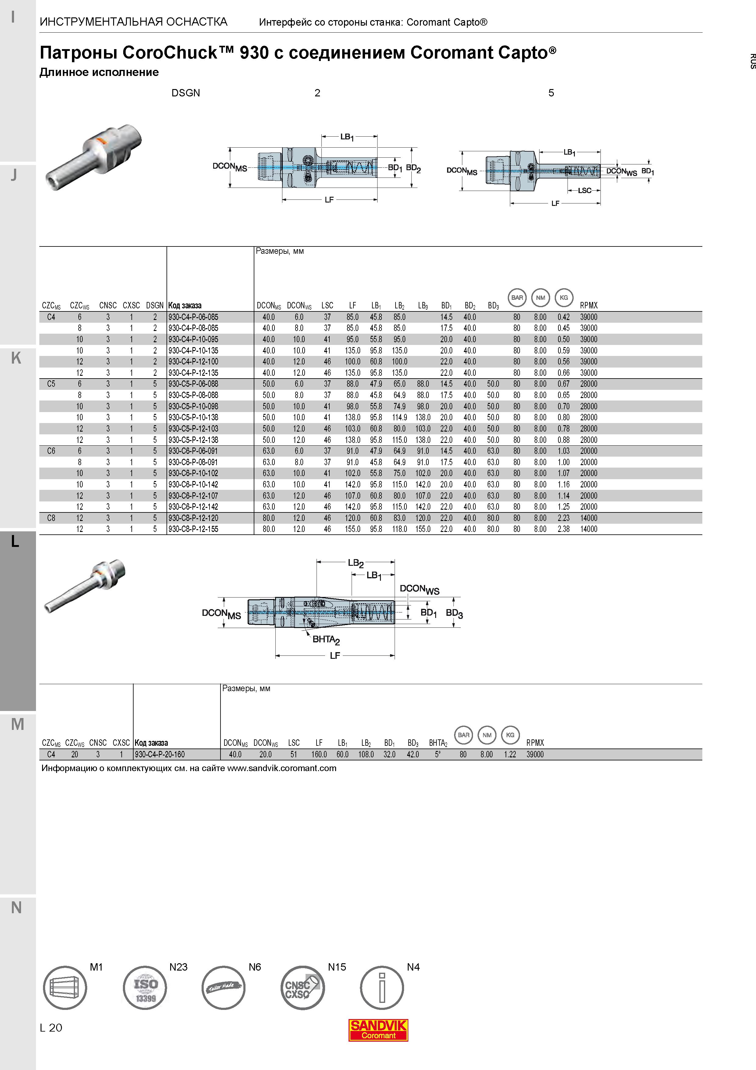370 Гидропластовый патрон CoroChuck 930 с соединением Coromant Capto Станочная оснастка длинного исполнения Каталог SANDVIK COROMANT 2020 Фрезы и сверла с СМП Расточной инструмент Принадлежности и оснастка для станков Стр. L20