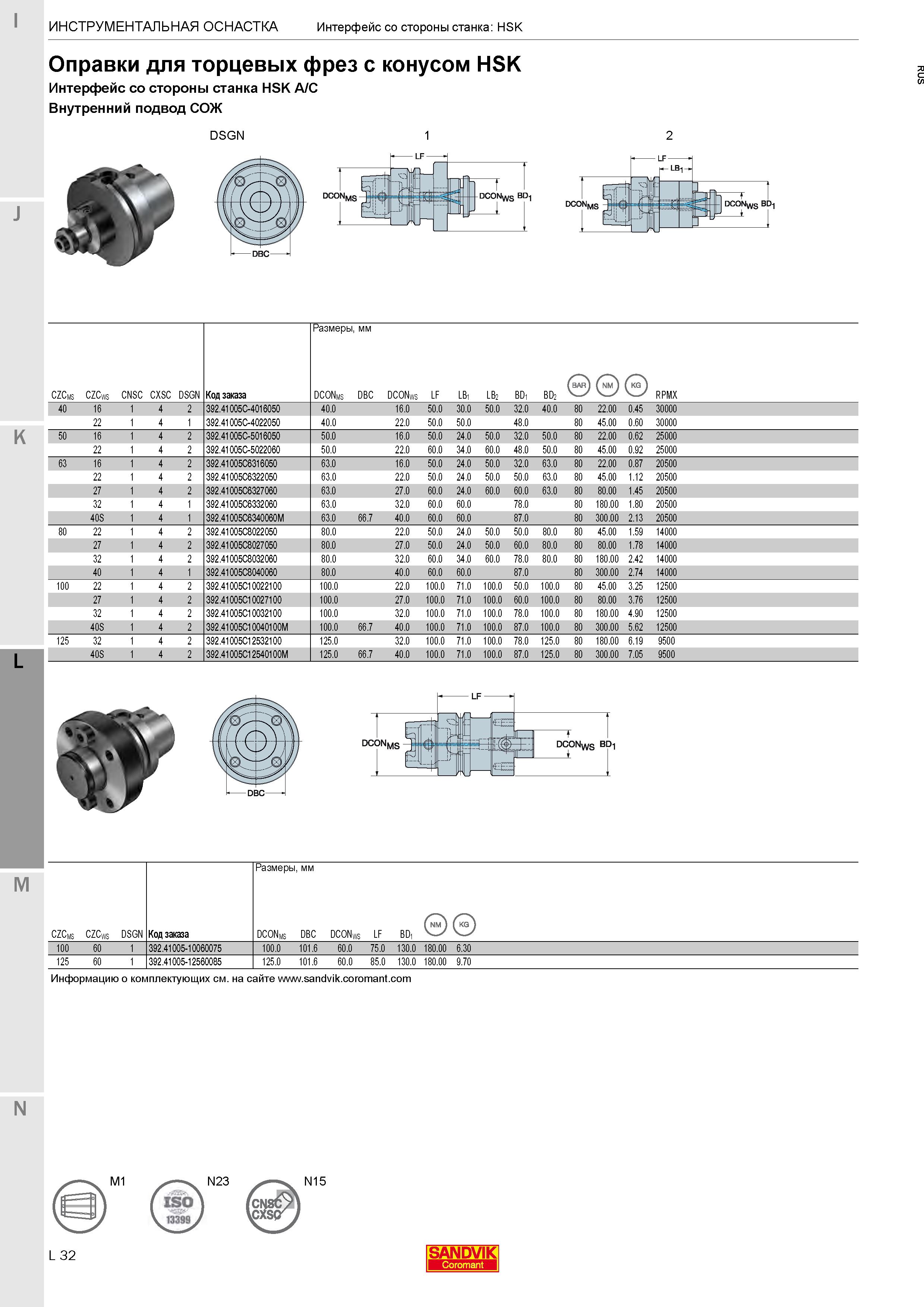 382 Оправки HSK для крепления торцевых фрез ISO 12164-1 DIN 69893 Технологическая оснастка для многооперационных обрабатывающих центров с ЧПУ Параметры Каталог SANDVIK COROMANT 2020 Фрезы и сверла с СМП Расточной инструмент Принадлежности и оснастка для станков Стр. L32