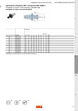 421 Цанговые патроны ER (DIN 6499-B) с конусом ISO 7388-1 (DIN 69871-ADB) Универсальная зажимная оснастка для инструмента с цилиндрическим хвостовиком Каталог SANDVIK COROMANT 2020 Фрезы и сверла с СМП Расточной инструмент Принадлежности и оснастка для станков Стр. L71