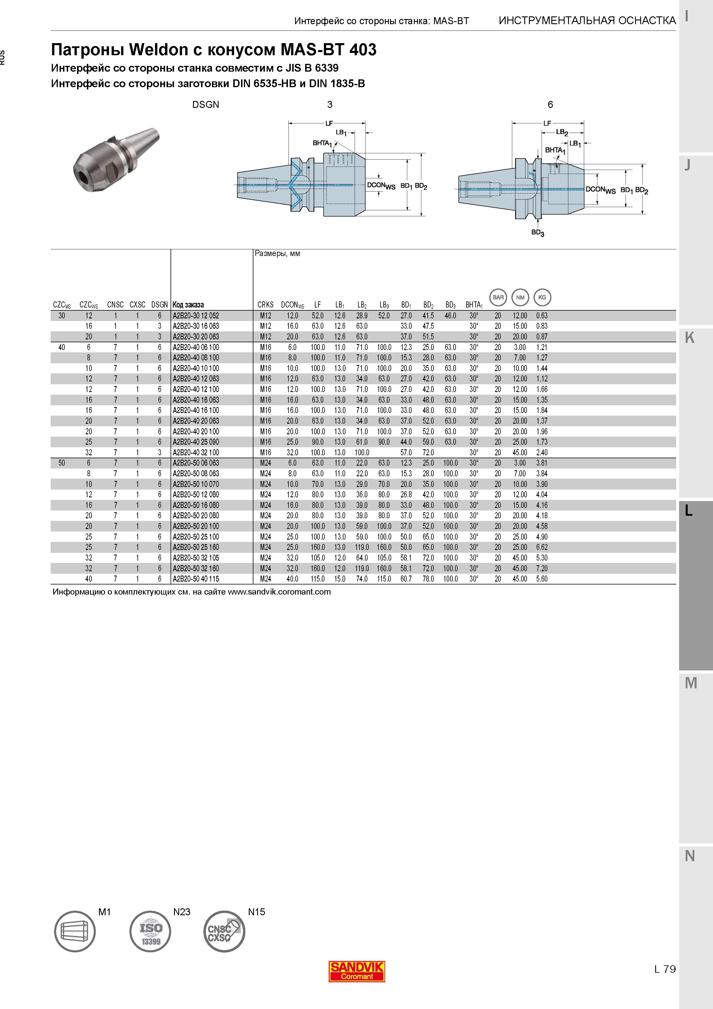 429 Инструментальные патроны Велдон с конусом MAS-BT 403 Каталог SANDVIK COROMANT 2020 Фрезы и сверла с СМП Расточной инструмент Принадлежности и оснастка для станков Стр. L79