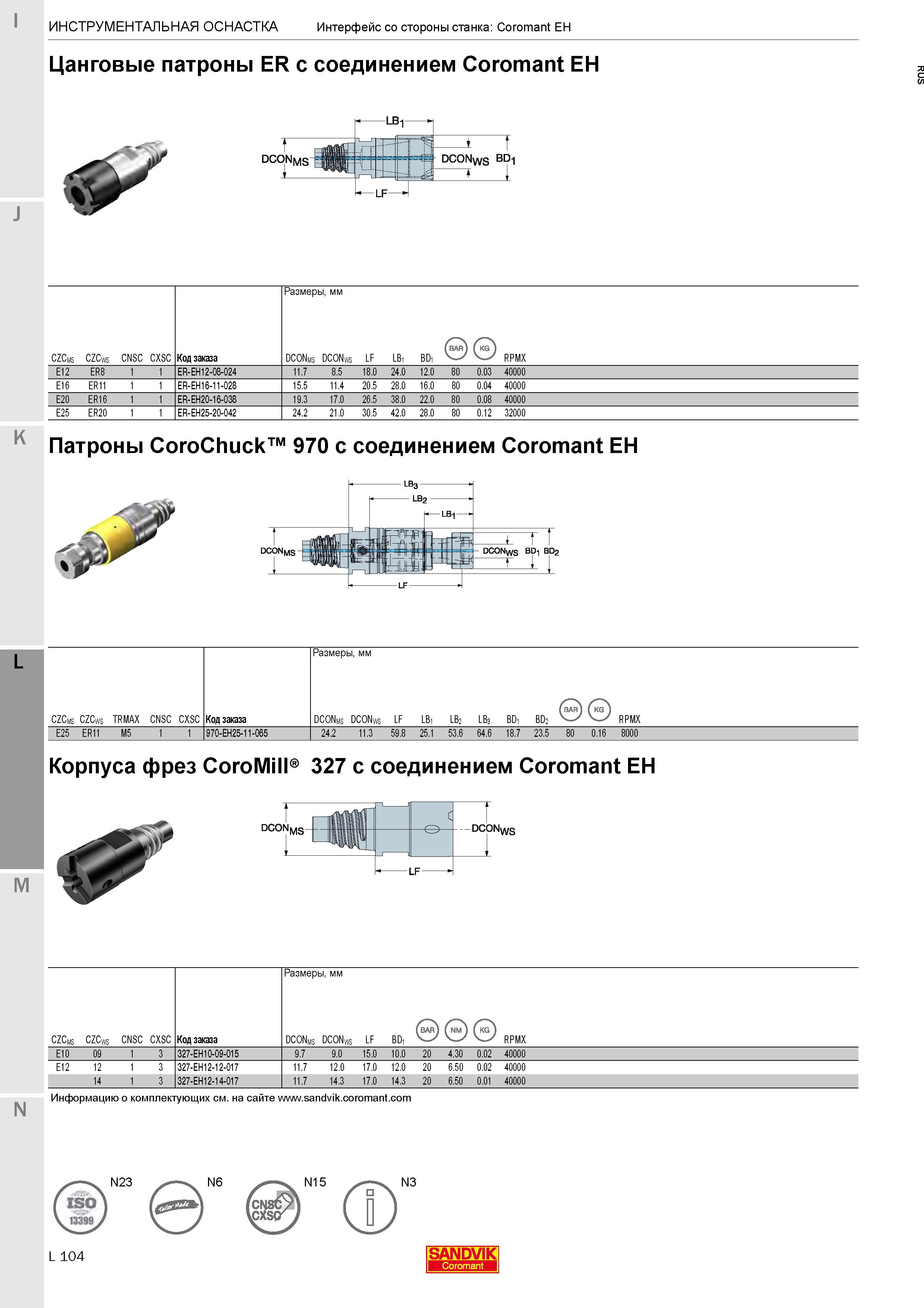 454 Цанговые патроны ER с соединением Coromant EH Каталог SANDVIK COROMANT 2020 Фрезы и сверла с СМП Расточной инструмент Принадлежности и оснастка для станков Стр. L104