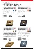 6 Tool Solutions TURNING TOOLS A011 MC6000 Series MC5000 Series A013 A019 ISO Insert Series for Steel Turning P TOOL NEWS ISO Insert Series for Cas Каталог MITSUBISHI 2020 Режущий инструмент для станков по металлу Фрезы концевые монолитные из твердого сплава и сборные со сменными режущими пластинами Резцы Сверла Стр. PR4