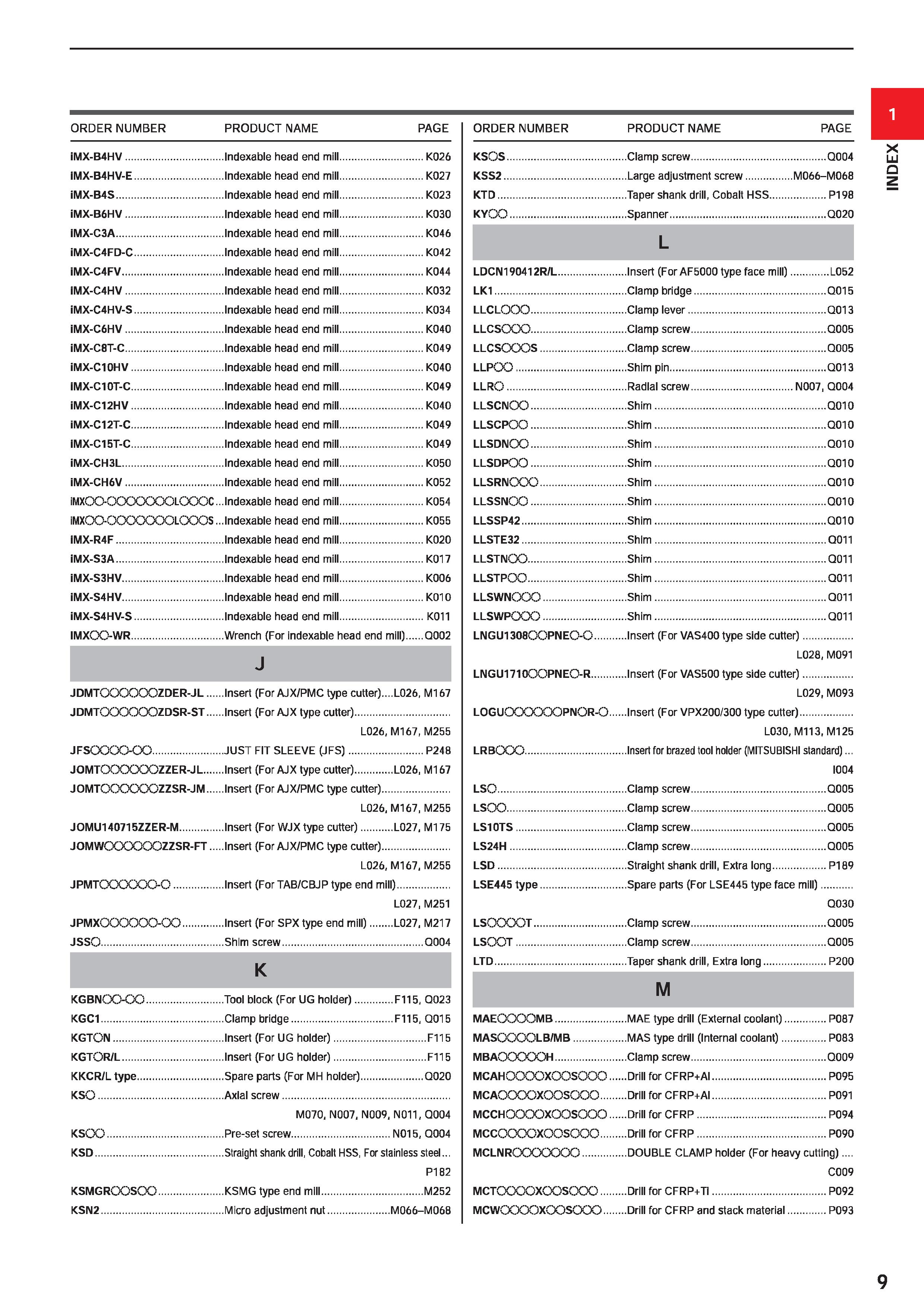 31 ORDER NUMBER PRODUCT NAME PAGE iMX-B4HV Indexable head end mill KOPfi IMX-B4HV-E K027 iMX-B4S Indexable head end mill K023 iMX-B6HV K030 IMX-C3A Каталог MITSUBISHI 2020 Режущий инструмент для станков по металлу Фрезы концевые монолитные из твердого сплава и сборные со сменными режущими пластинами Резцы Сверла Стр. 9