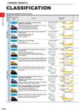 92 TURNING INSERTS CLASSIFICATION NEGATIVE INSERTS WITH HOLE y Q CL Breaker Name and Picture Features Cross Section Geometry Alternative chip breake Каталог MITSUBISHI 2020 Режущий инструмент для станков по металлу Фрезы концевые монолитные из твердого сплава и сборные со сменными режущими пластинами Резцы Сверла Стр. A046
