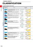 110 TURNING INSERTS CLASSIFICATION 7° POSITIVE INSERTS WITH HOLE c 0 D O TO O C TO Q D 1 Breaker Name and Picture Features Cross Section Geometry Fir Каталог MITSUBISHI 2020 Режущий инструмент для станков по металлу Фрезы концевые монолитные из твердого сплава и сборные со сменными режущими пластинами Резцы Сверла Стр. A064