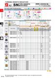 162 TURNING INSERTS NEGATIVE a 9( ) SN I TYPE INSERTS I WITH HOLE SNMGJ2 04 04- SA Size Thickness Corner Radius Chip Breaker Please refer to page A00 Каталог MITSUBISHI 2020 Режущий инструмент для станков по металлу Фрезы концевые монолитные из твердого сплава и сборные со сменными режущими пластинами Резцы Сверла Стр. A116