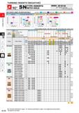 164 TURNING INSERTS NEGATIVE a 9( ) SN I TYPE INSERTS I WITH HOLE SNMG J)9 03 04 Size Thickness Corner Radius Please refer to page A002 QC LU I/) J Q Каталог MITSUBISHI 2020 Режущий инструмент для станков по металлу Фрезы концевые монолитные из твердого сплава и сборные со сменными режущими пластинами Резцы Сверла Стр. A118