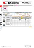 184 TURNING INSERTS NEGATIVE TYPE INSERTS WITHOUT HOLE SNMN 12 04 08 Size Thickness Corner Radius Please refer to page A002 :hip control range for wo Каталог MITSUBISHI 2020 Режущий инструмент для станков по металлу Фрезы концевые монолитные из твердого сплава и сборные со сменными режущими пластинами Резцы Сверла Стр. A138